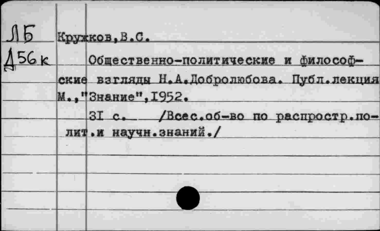 ﻿— я?	Круя	ЕК02».1Ы1.	
		Общественно-политические и философ-
	М.,'	Знание”,1952.
		ЯТ о.т	/Вс*с,об—во по раопростр-по—
—	_лия	.и научи.знаний•/	
—	—	•